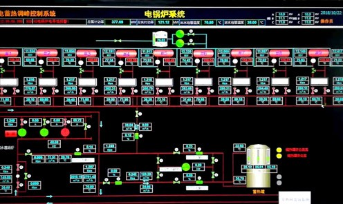 京科项目今冬顺利投运 佳绩再望